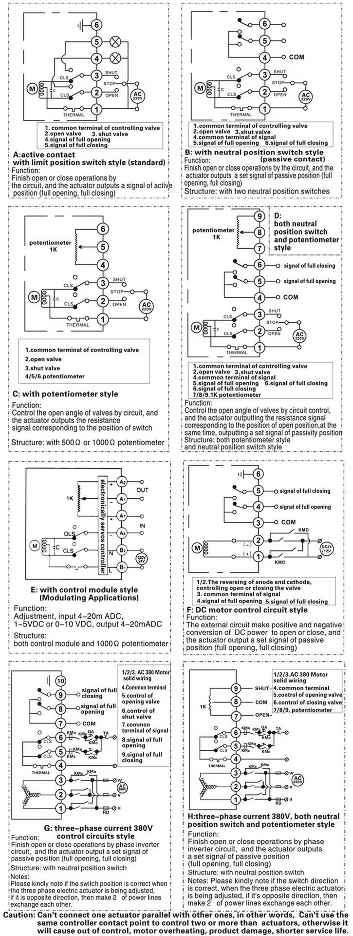 High Quality Flange Type butterfly 12v Electric Water Valve