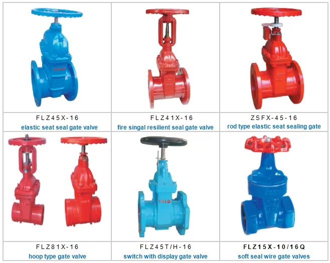Handwheel Flange Type Cast Iron Gate Valve for Hdpe Pipe