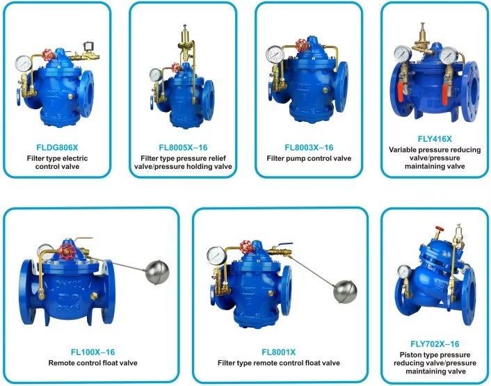 Hydraulic Water Level Altitude Control Valve