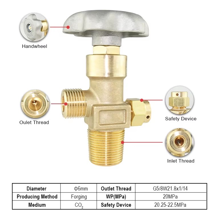 Brass Cylinder Valve Oxygen-Carbon Dioxide Nitrogen Argon Pressure Relief Valve Globe Valve