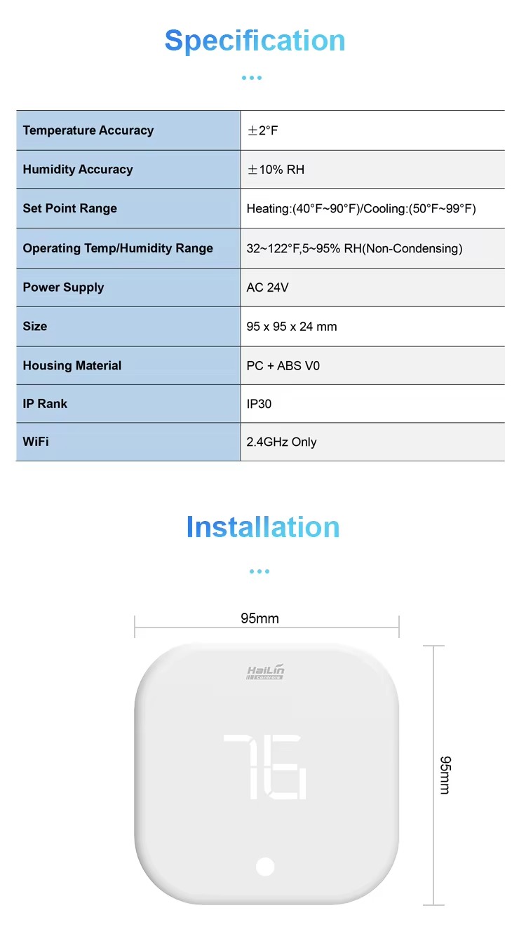 Product detail