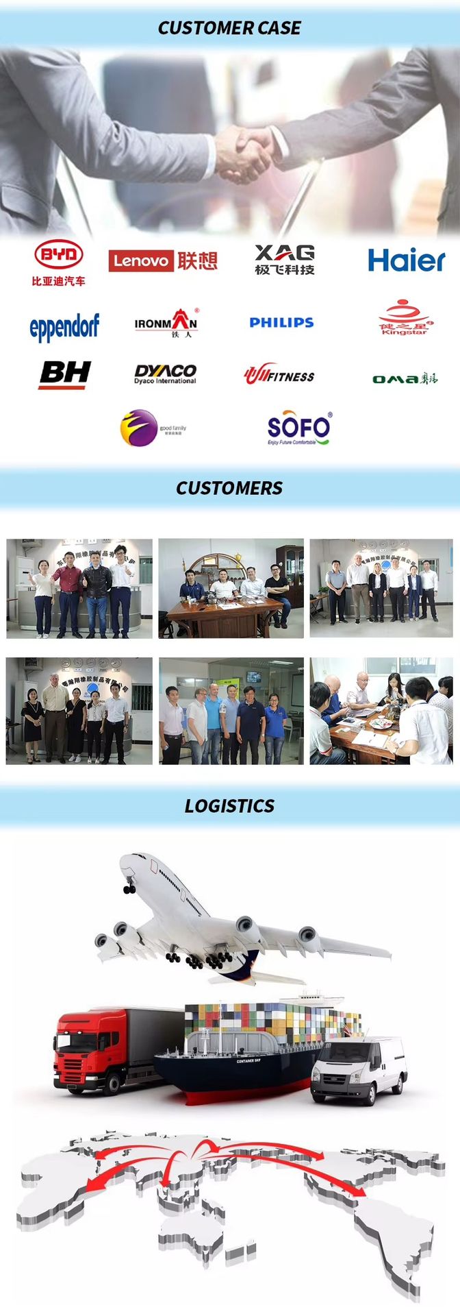 Product detail