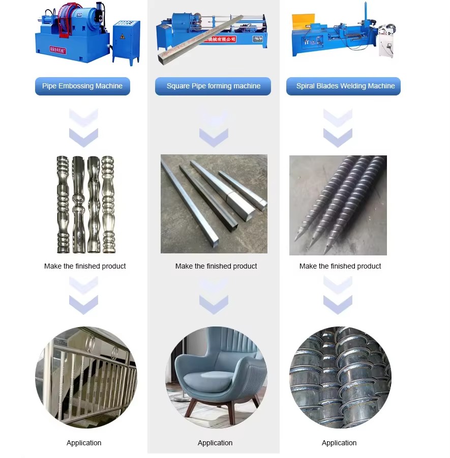 Semi-Automatic Ground Screw Machine for Helical Pile Foundation Metal Casting Machinery 220V/380V