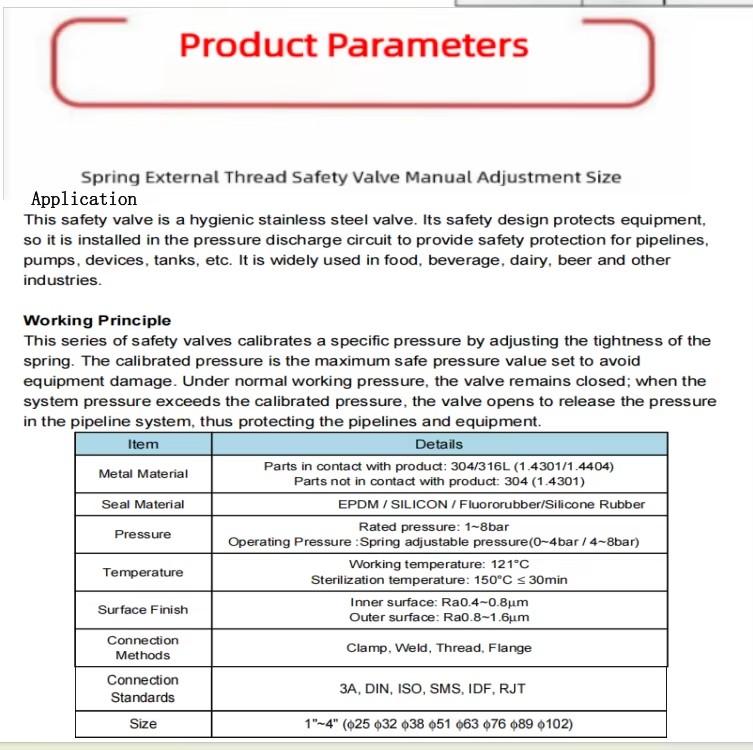 Product detail