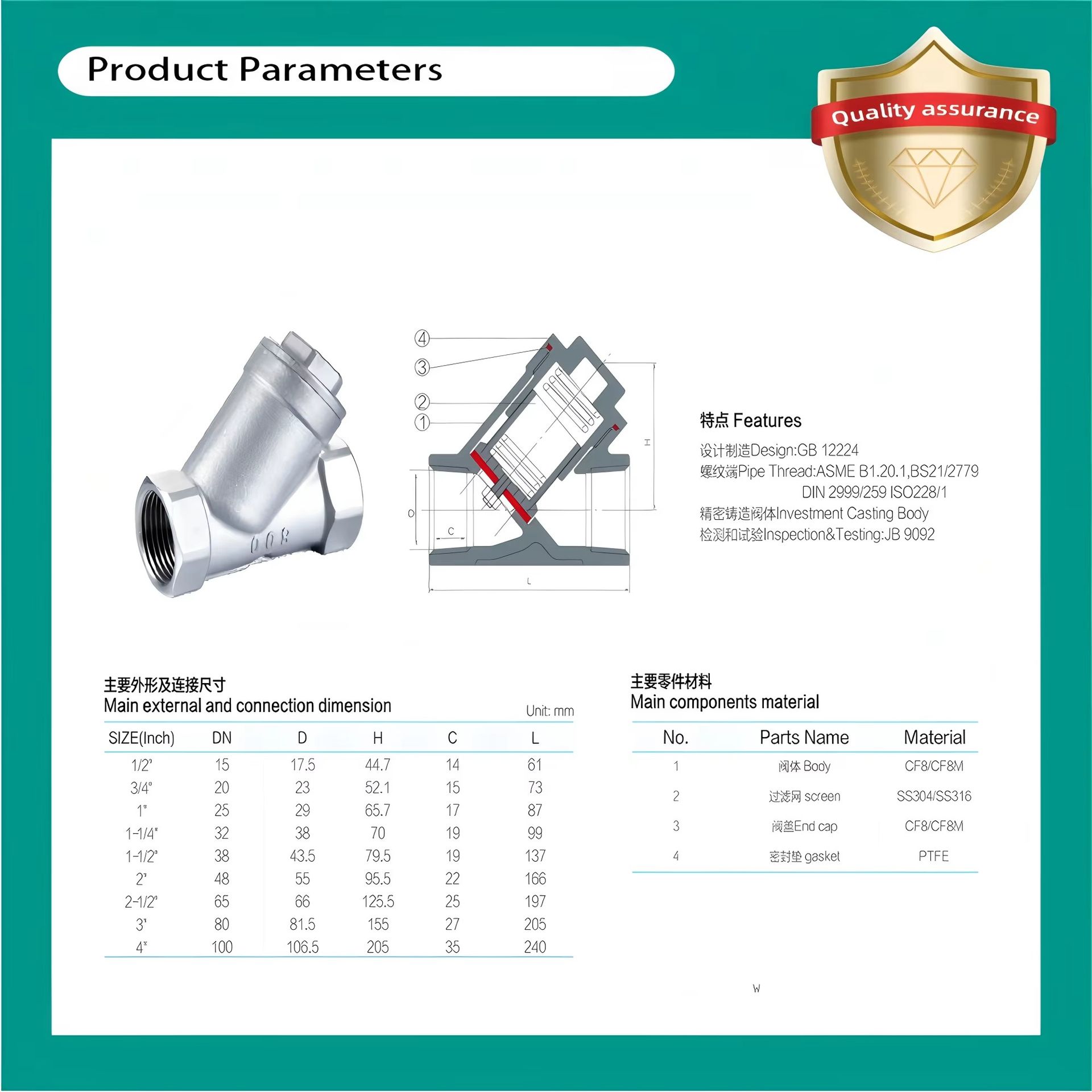 Product detail