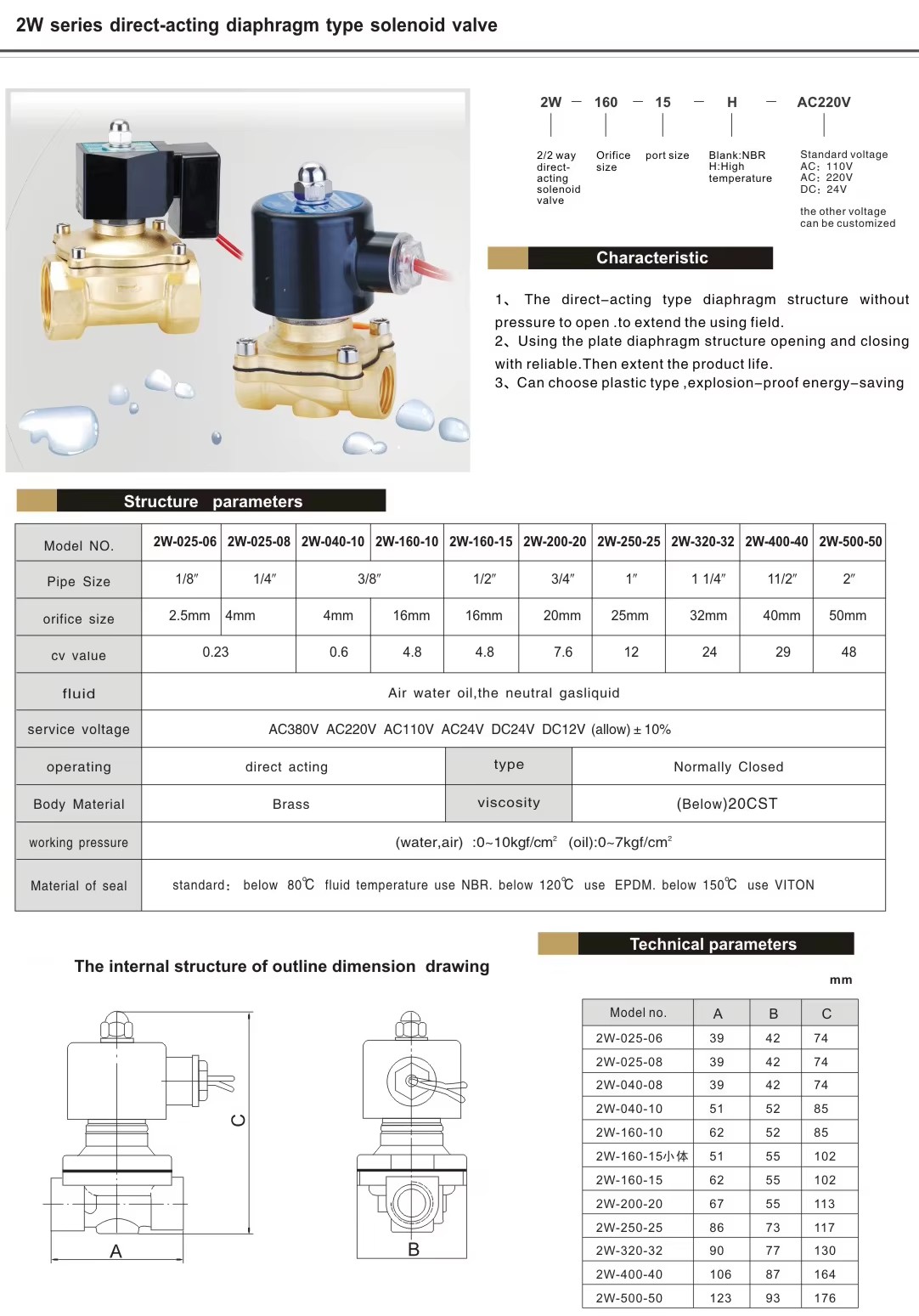 Brass Material 12V 24V 220V DC Stainless Steel Ball 2 Way Single Coil Water Solenoid Valve with 1/2''-2'' Port Size