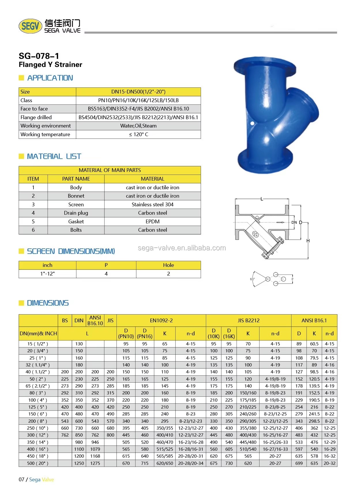 Product detail