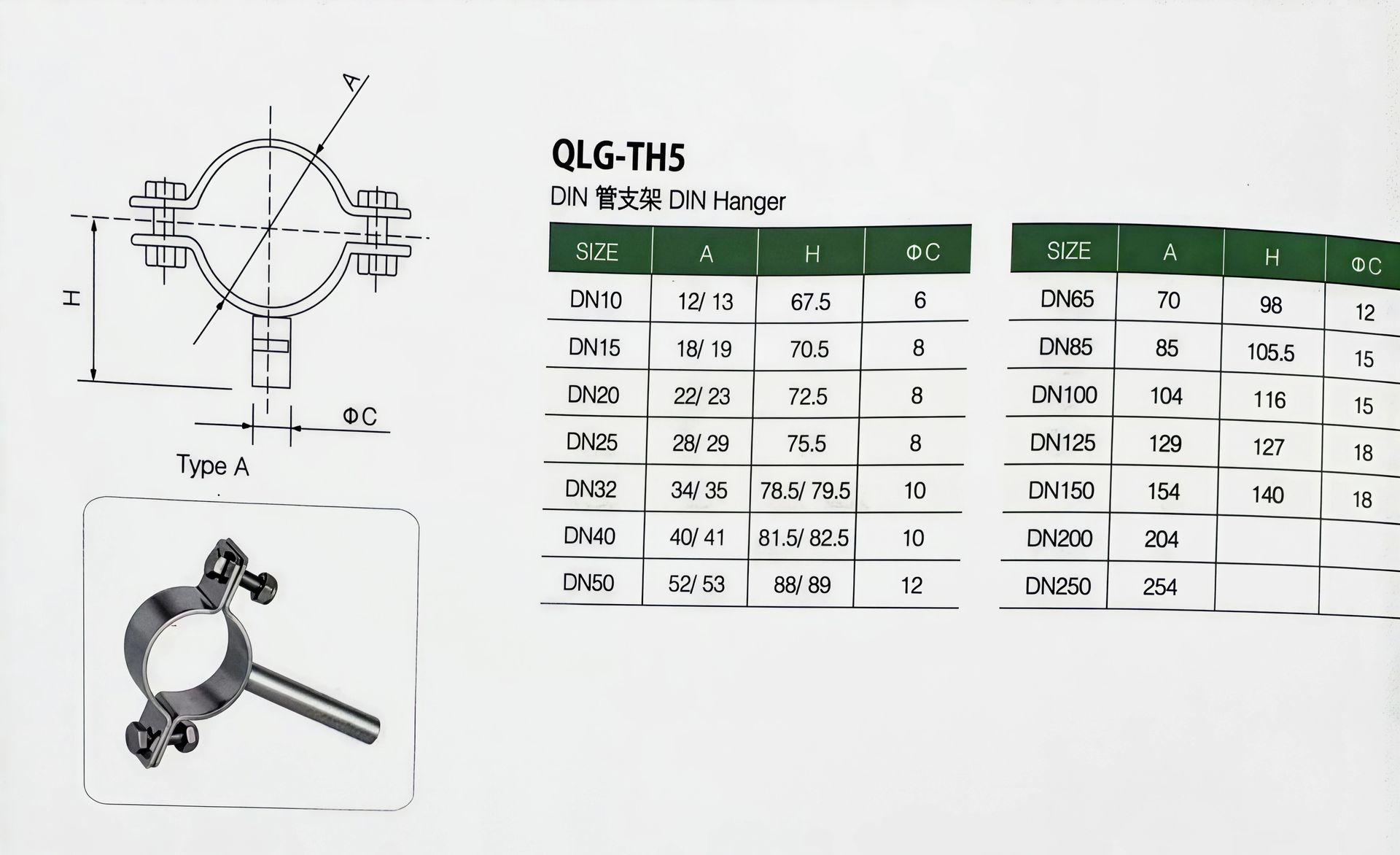 Product detail