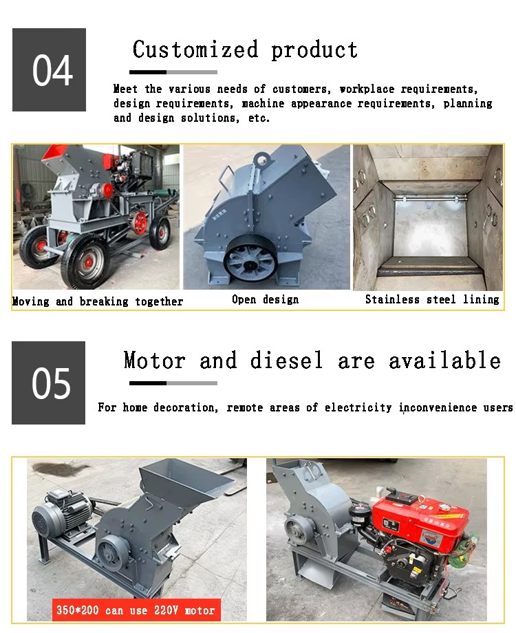 Product detail