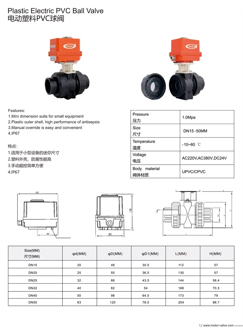 Product detail