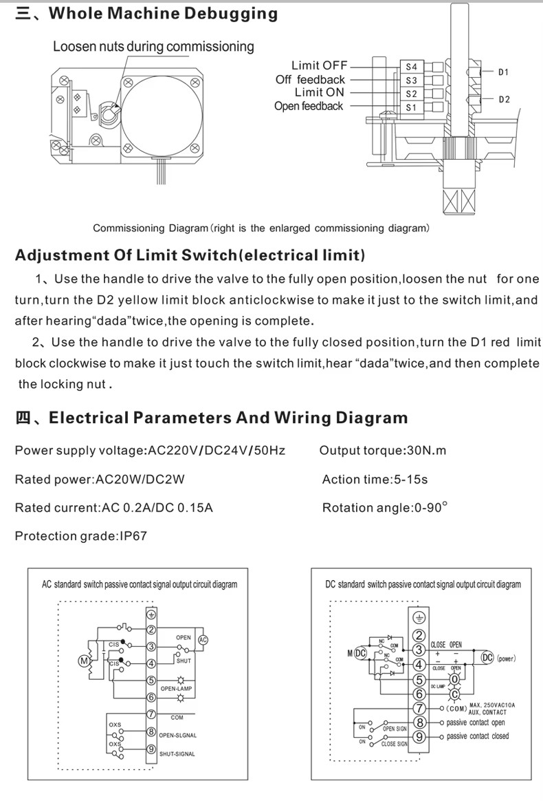Product detail
