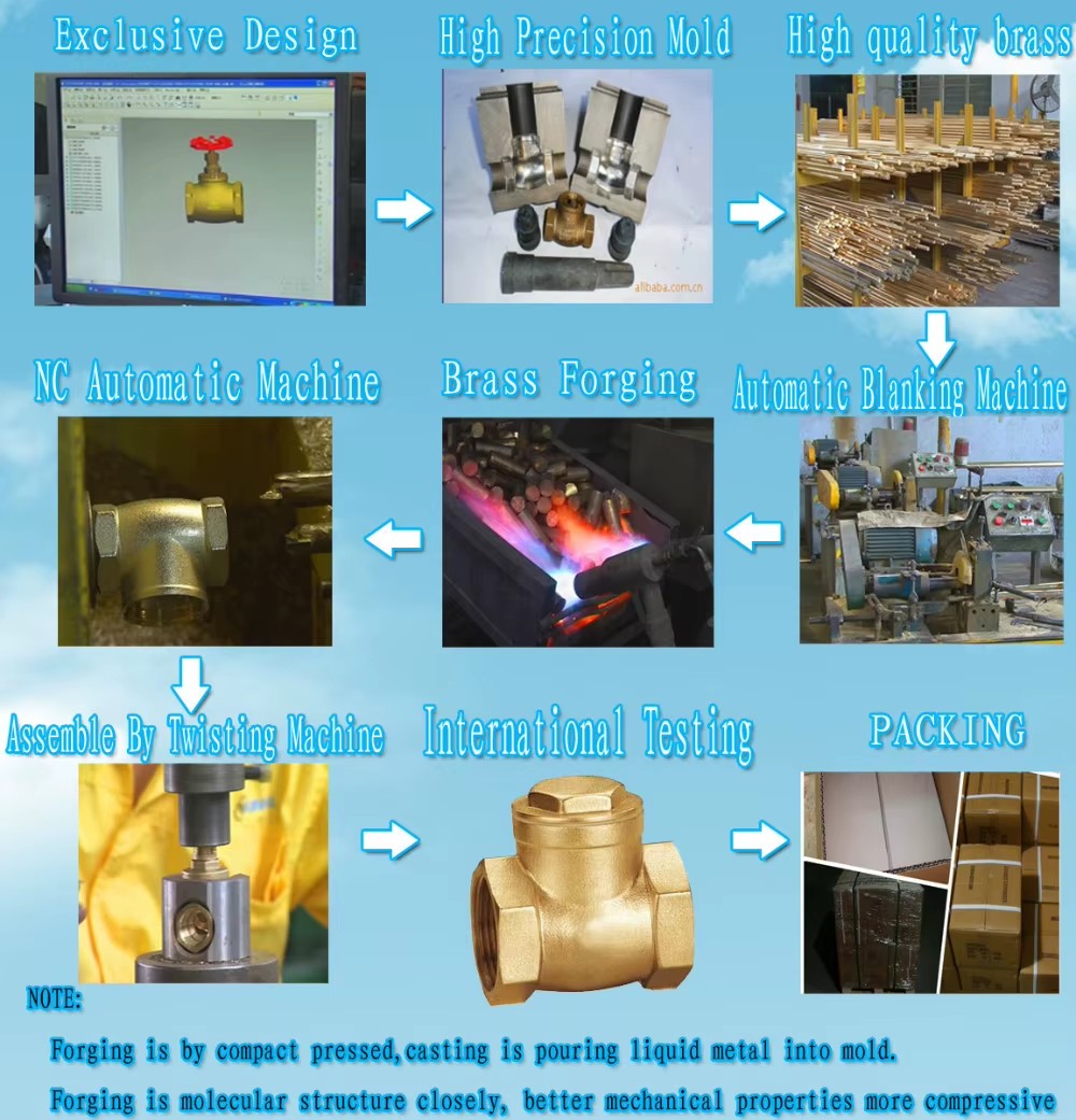 S4406B Brass Tolilet Sanitary Water tank Brass Ball Brass Rod Plastic Ball Float Ball Valve