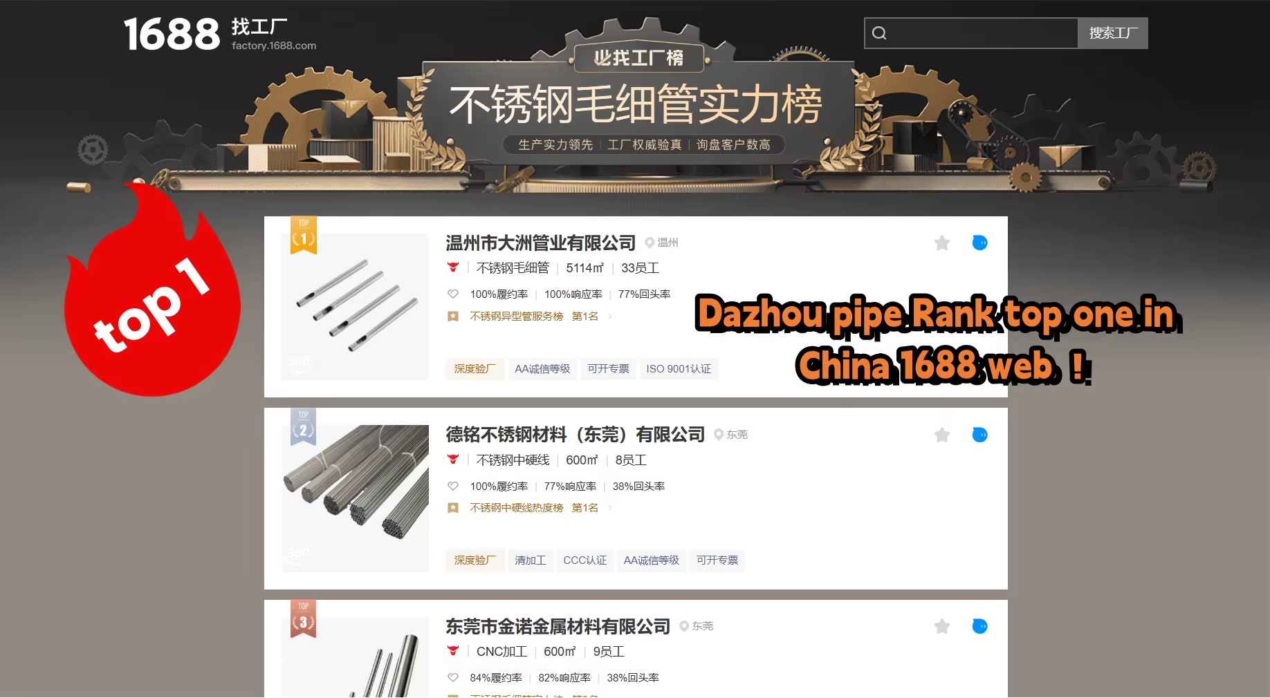 Product detail