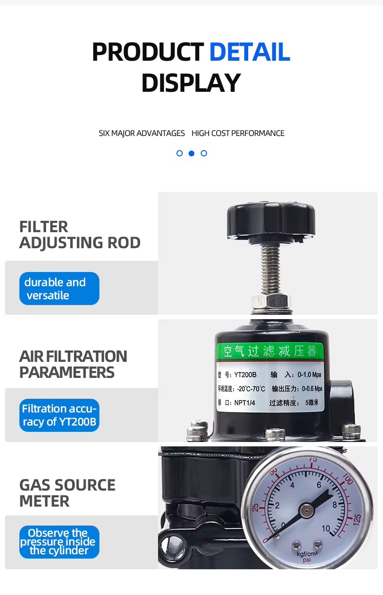 Product detail