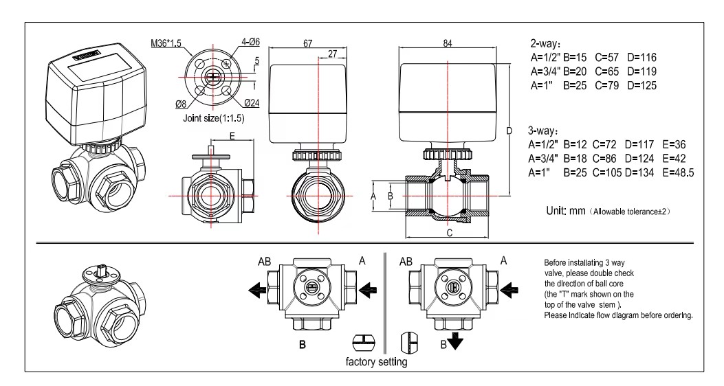 Product detail