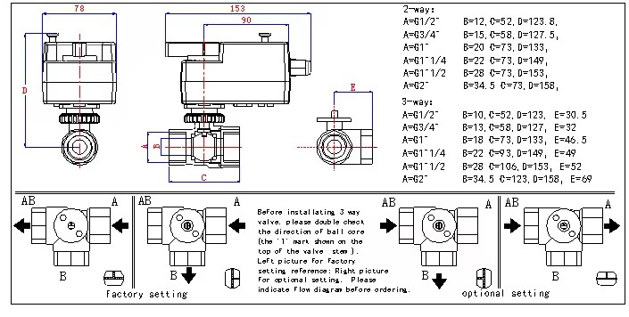 Winvall Big Torque Motorized Brass Ball Valve DN50 2'' 2 Way Valves 24VAC Actuator Manual Handle Electric Control Ball Valve