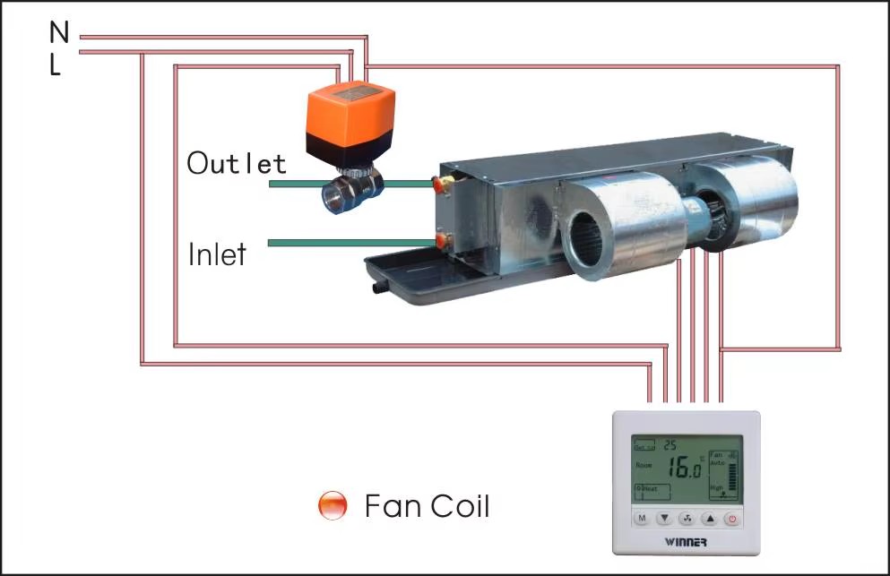 AC220V DN15 DN20 DN25 Two Way Brass Motorized Valve 2 Way Proportional Electronic Ball Valve