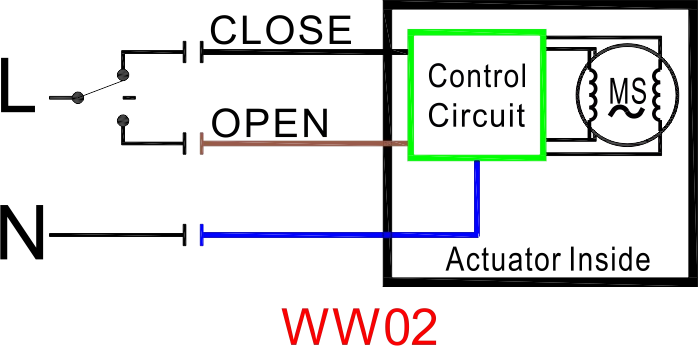 Winvall WRA-6320 2 Way Motorized Brass Valves 1/2'' 3/4'' 1 '' Electric Actuated Water Flow Motorized Ball Valve DN15 DN20 DN25