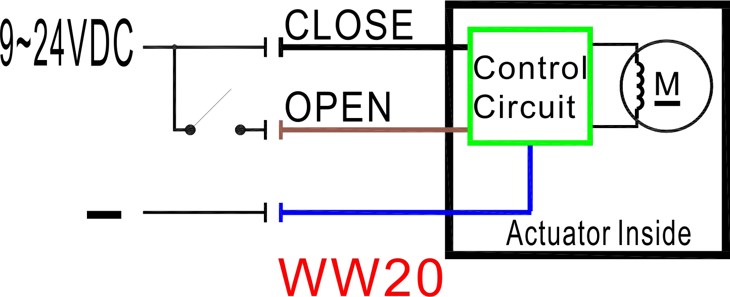 Winvall Electric Ball Valve 9-24VDC Motorized 2-Way Brass On/Off Control DN25 DN20 DN15