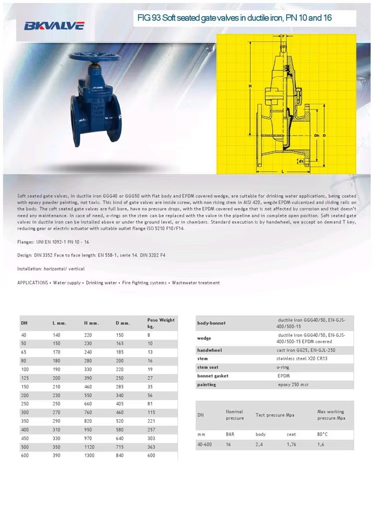 Industrial Flange Gate Valve for Water Gate Valve Price List