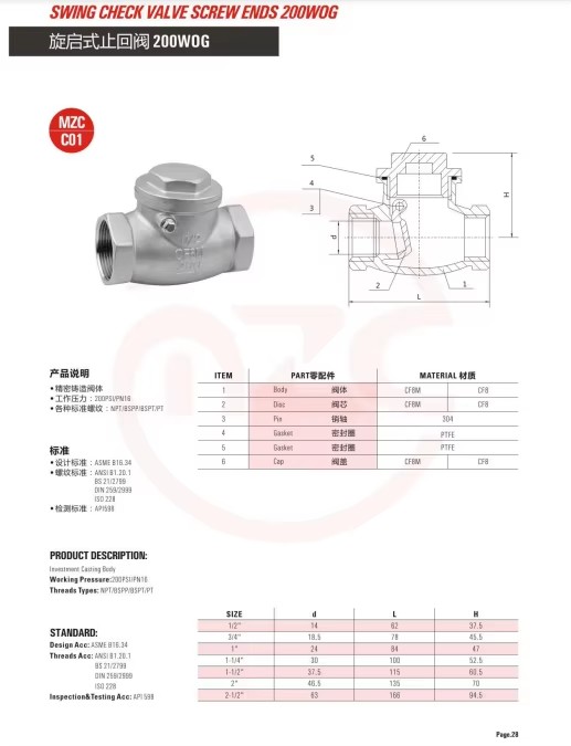 Product detail