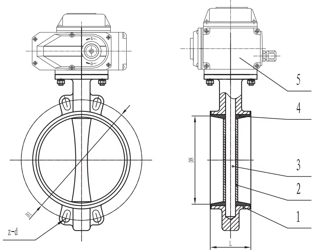 Product detail