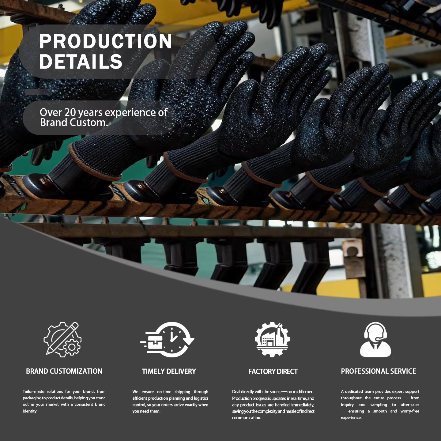Product detail
