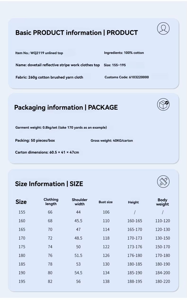 Product detail