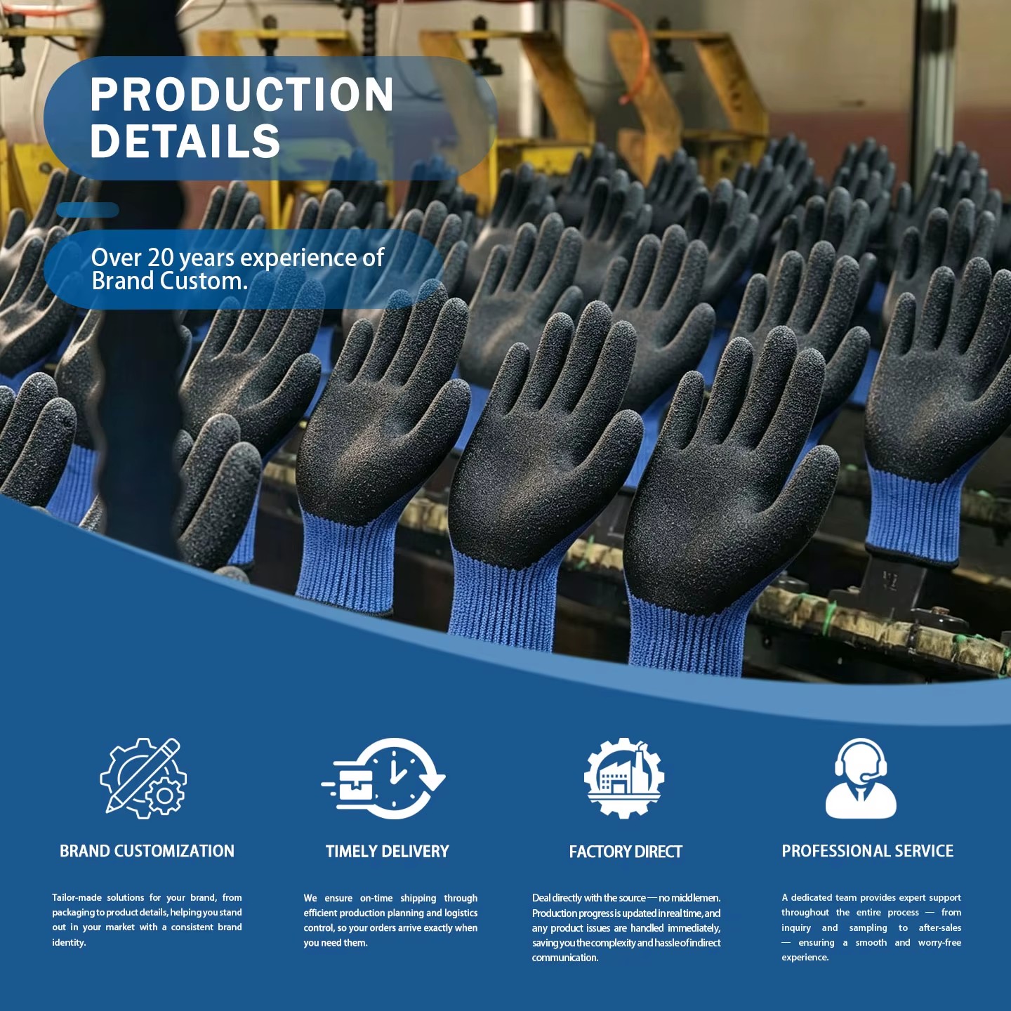 Product detail