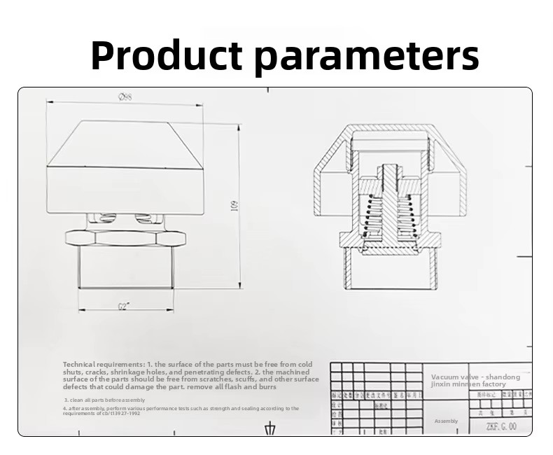 Product detail