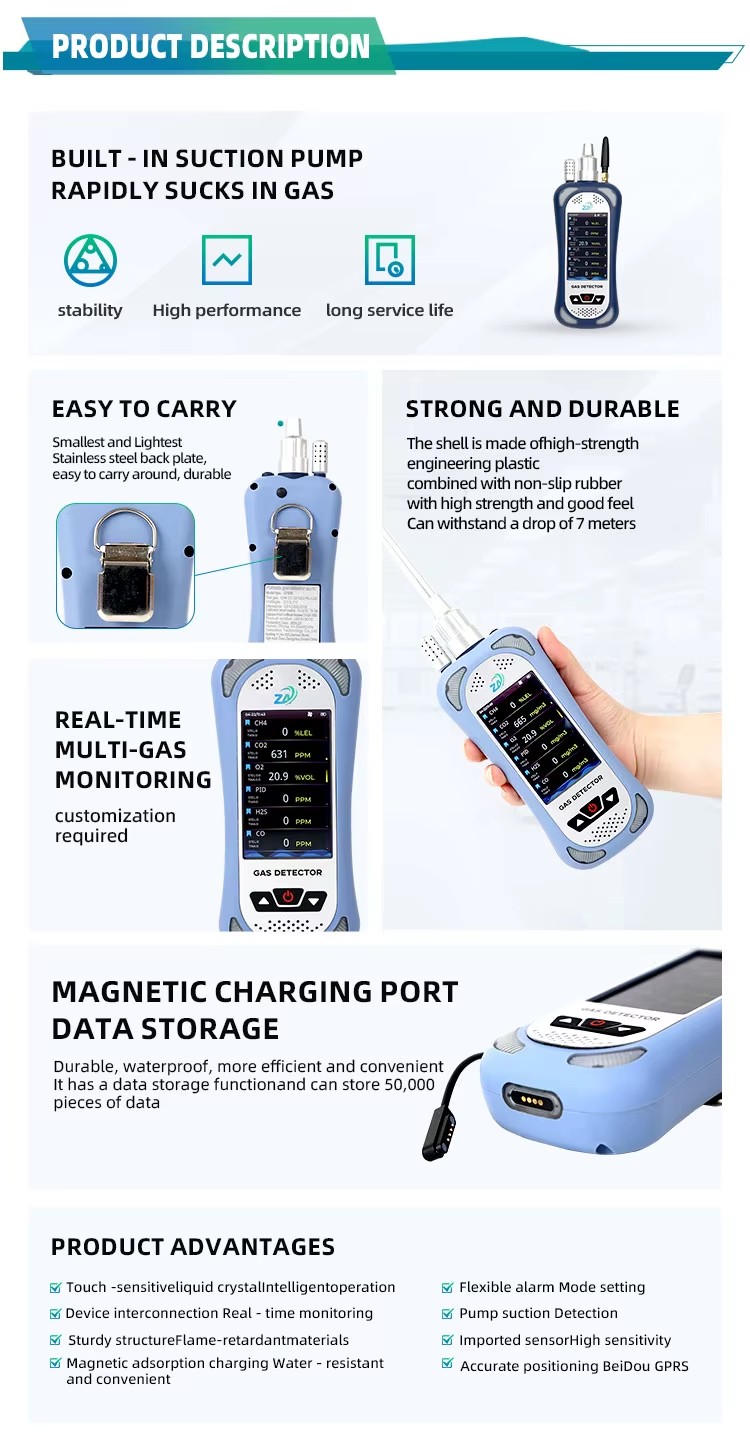 Product detail