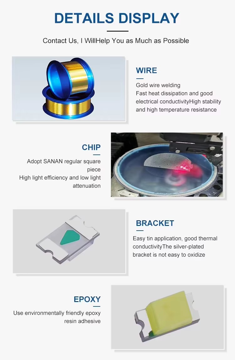 Product detail