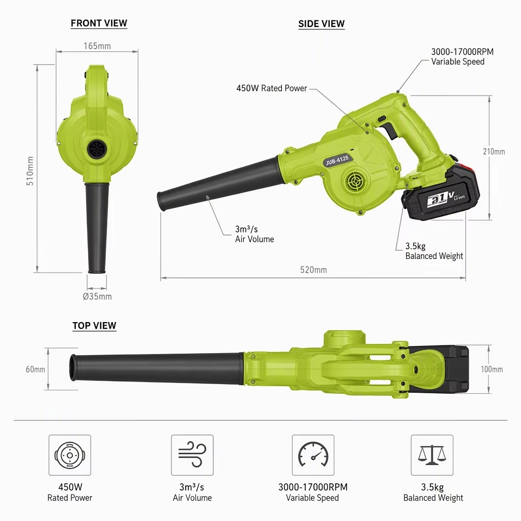 Product detail