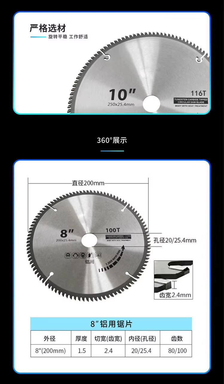 Product detail