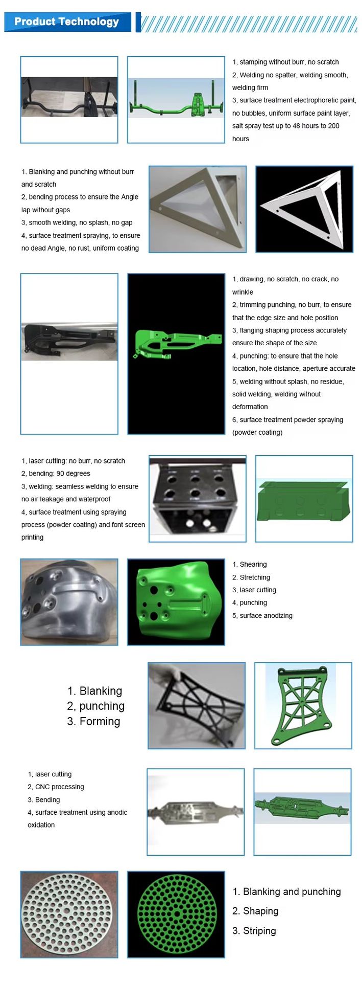 Product detail