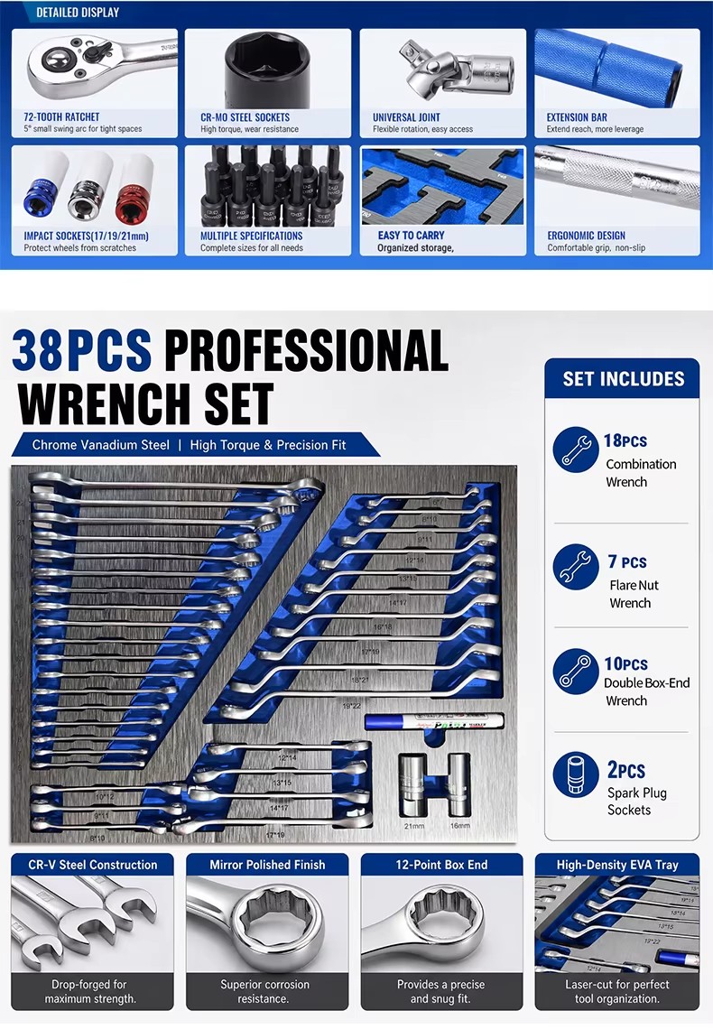Product detail