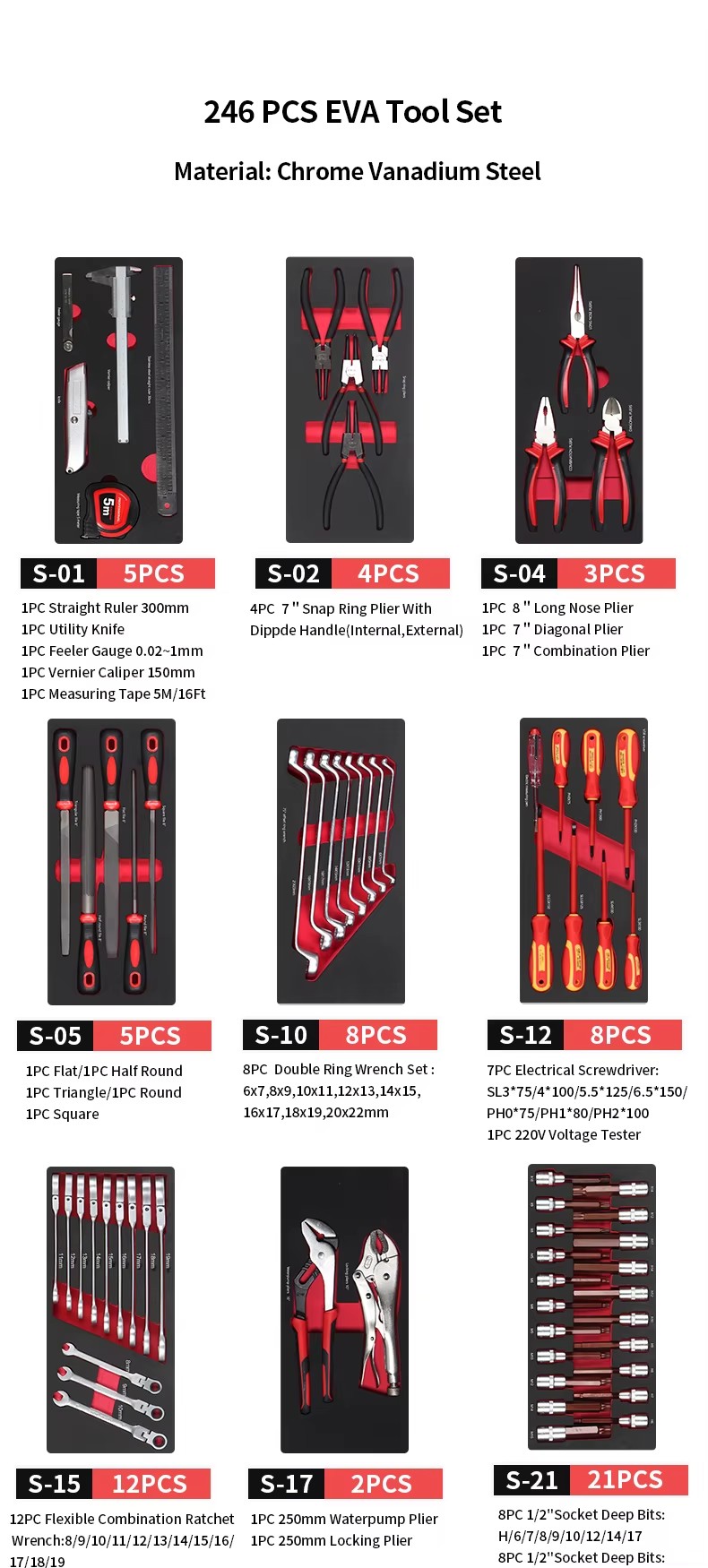 Product detail