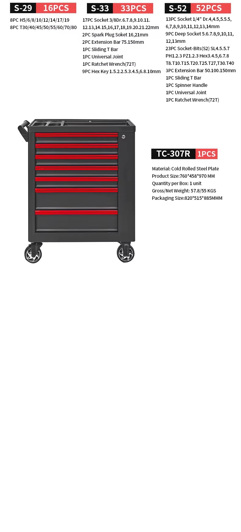 Product detail