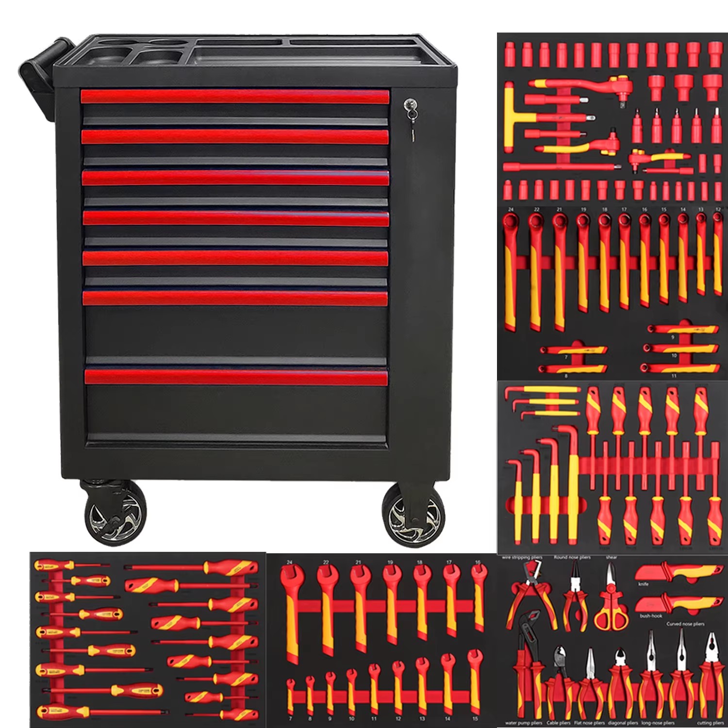 Product detail