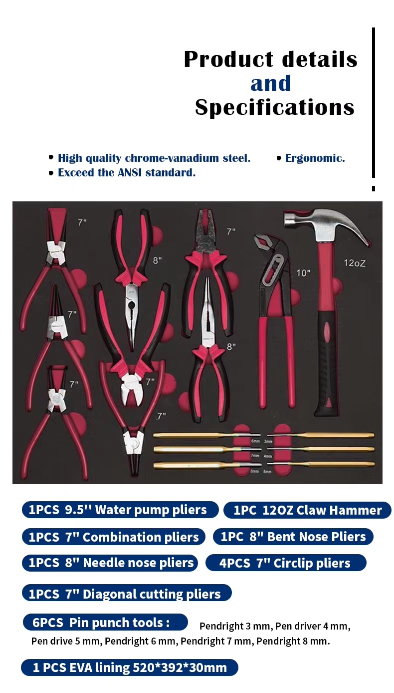 Product detail