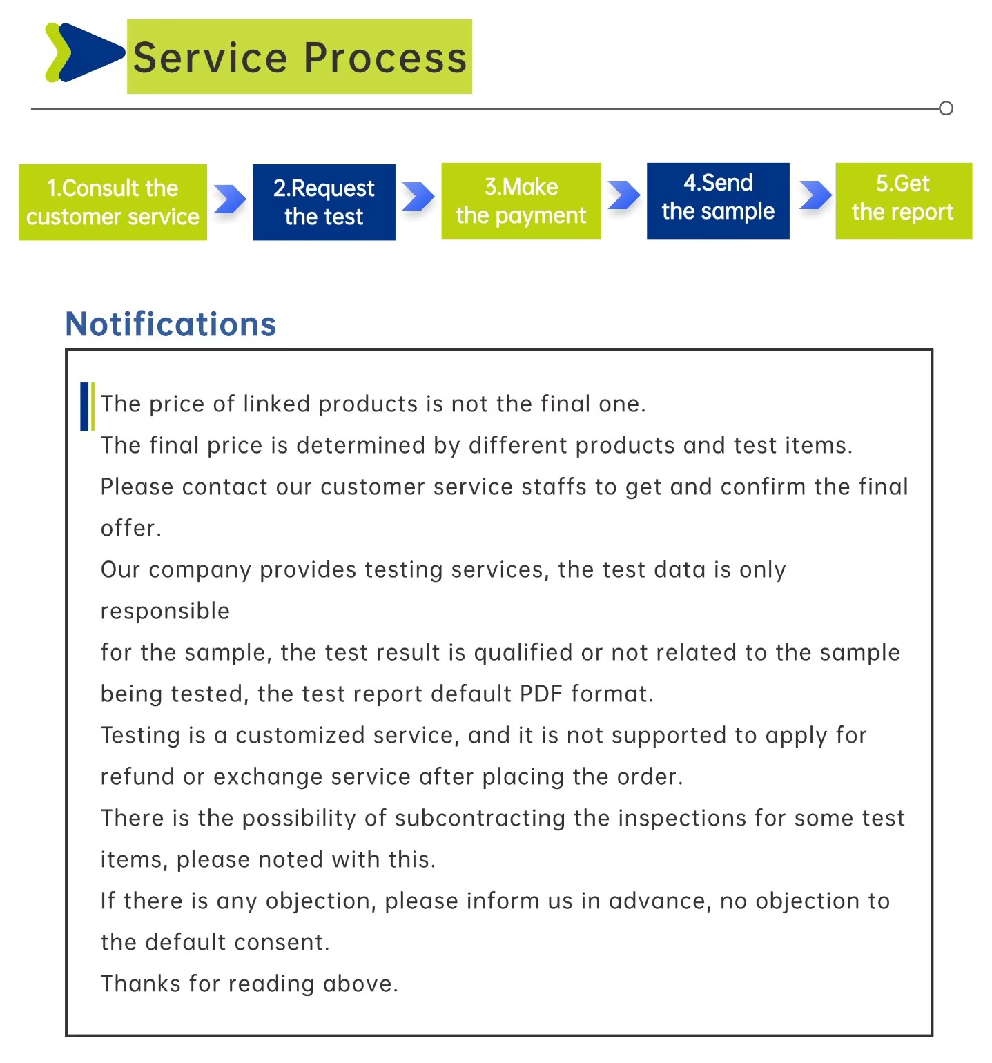 Product detail