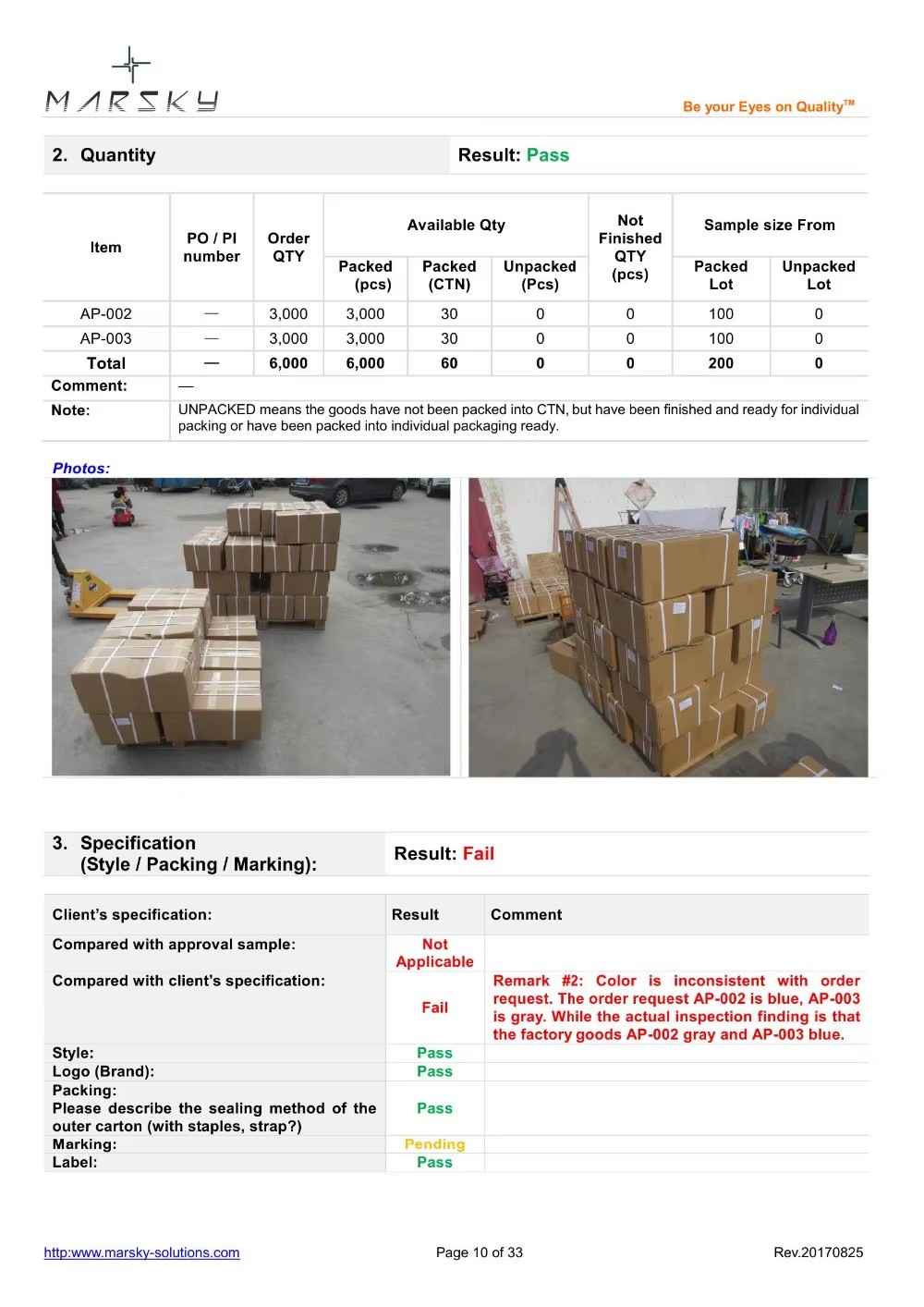 Product detail