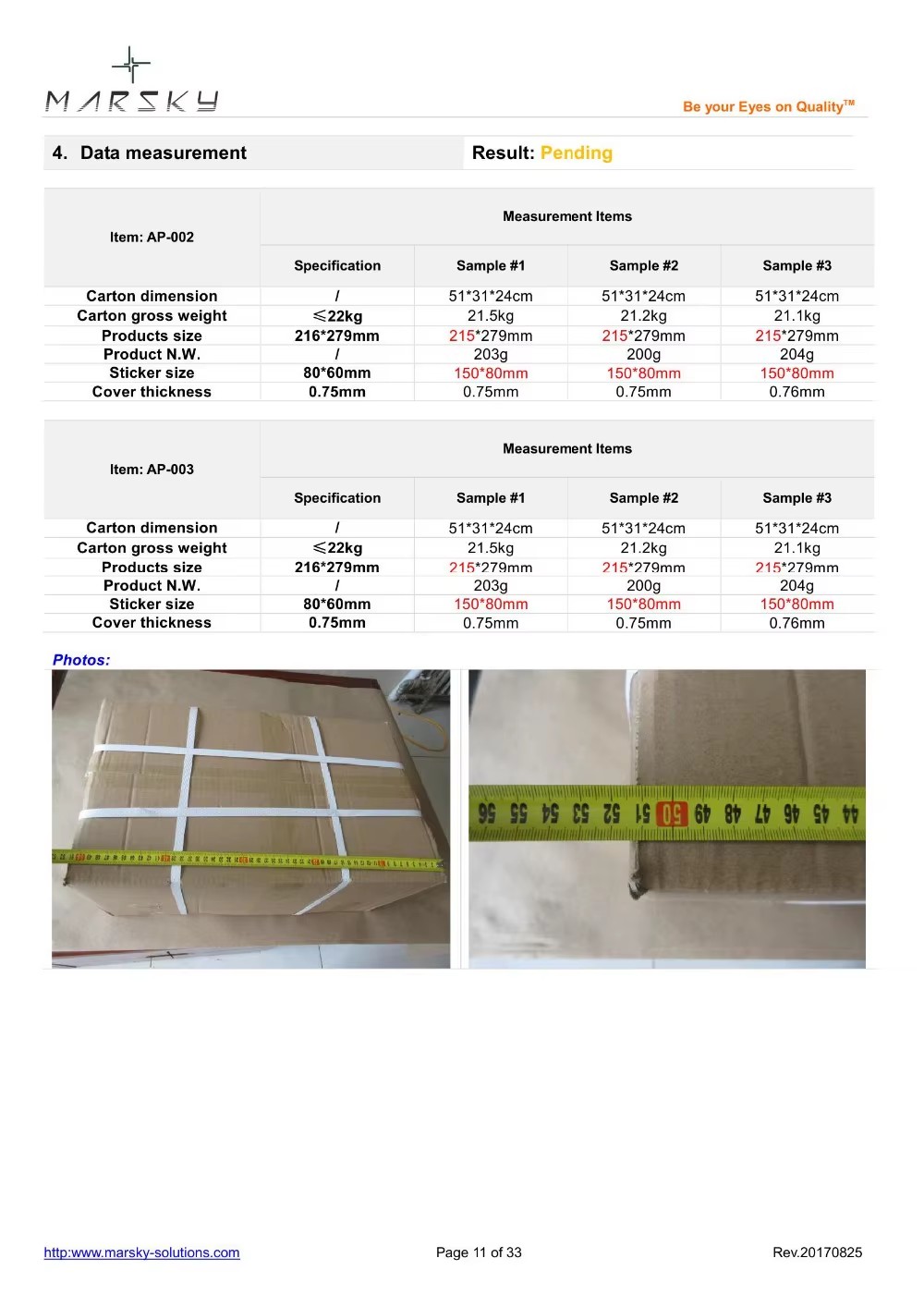 Product detail