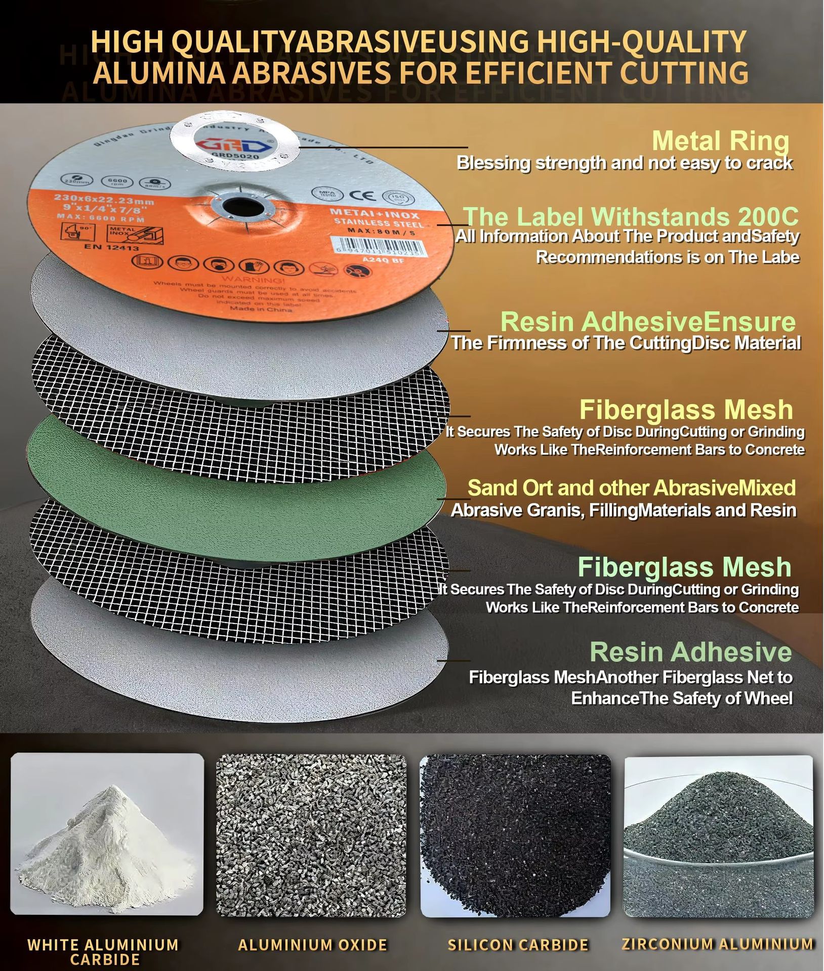 Product detail