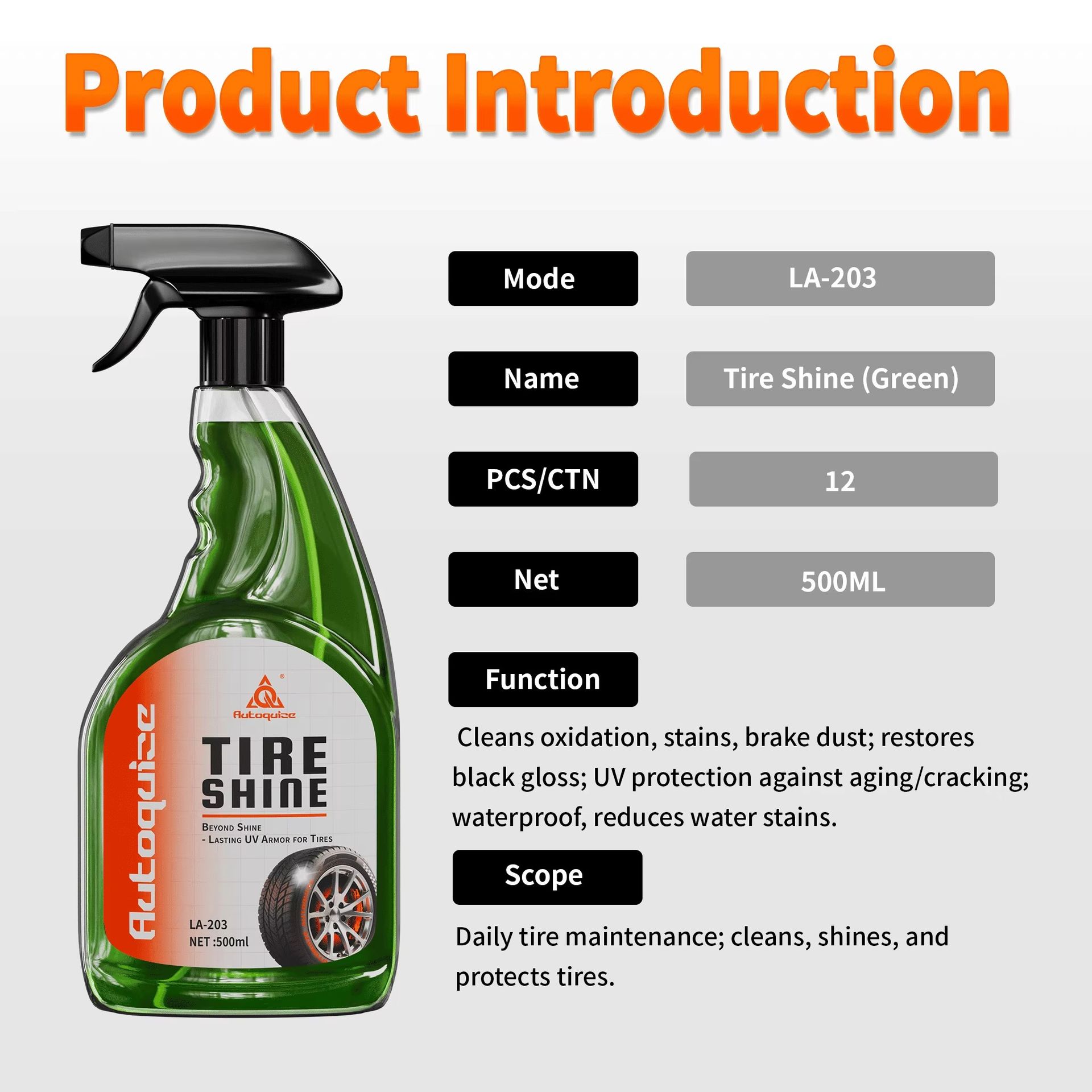 Product detail