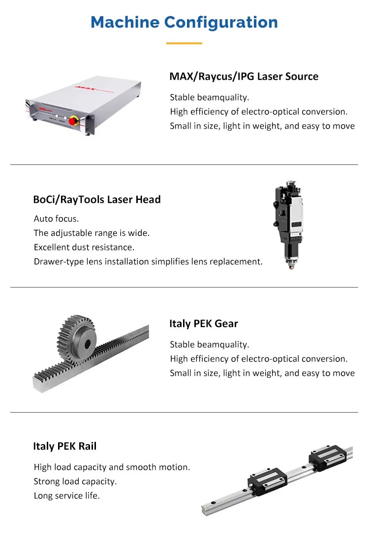 Product detail