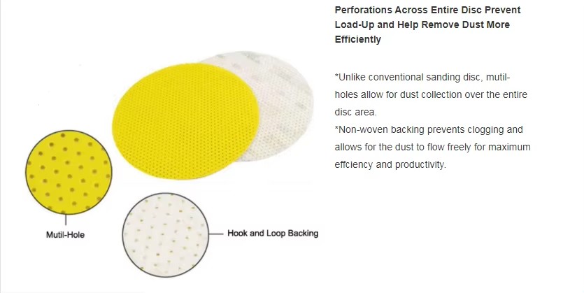 Grinder Disc 225MM 9" Quality Buffing Wheel Hook-loop Sand Paper Blasting Media 40-400 Grit Aluminum Oxide for Dry Wall