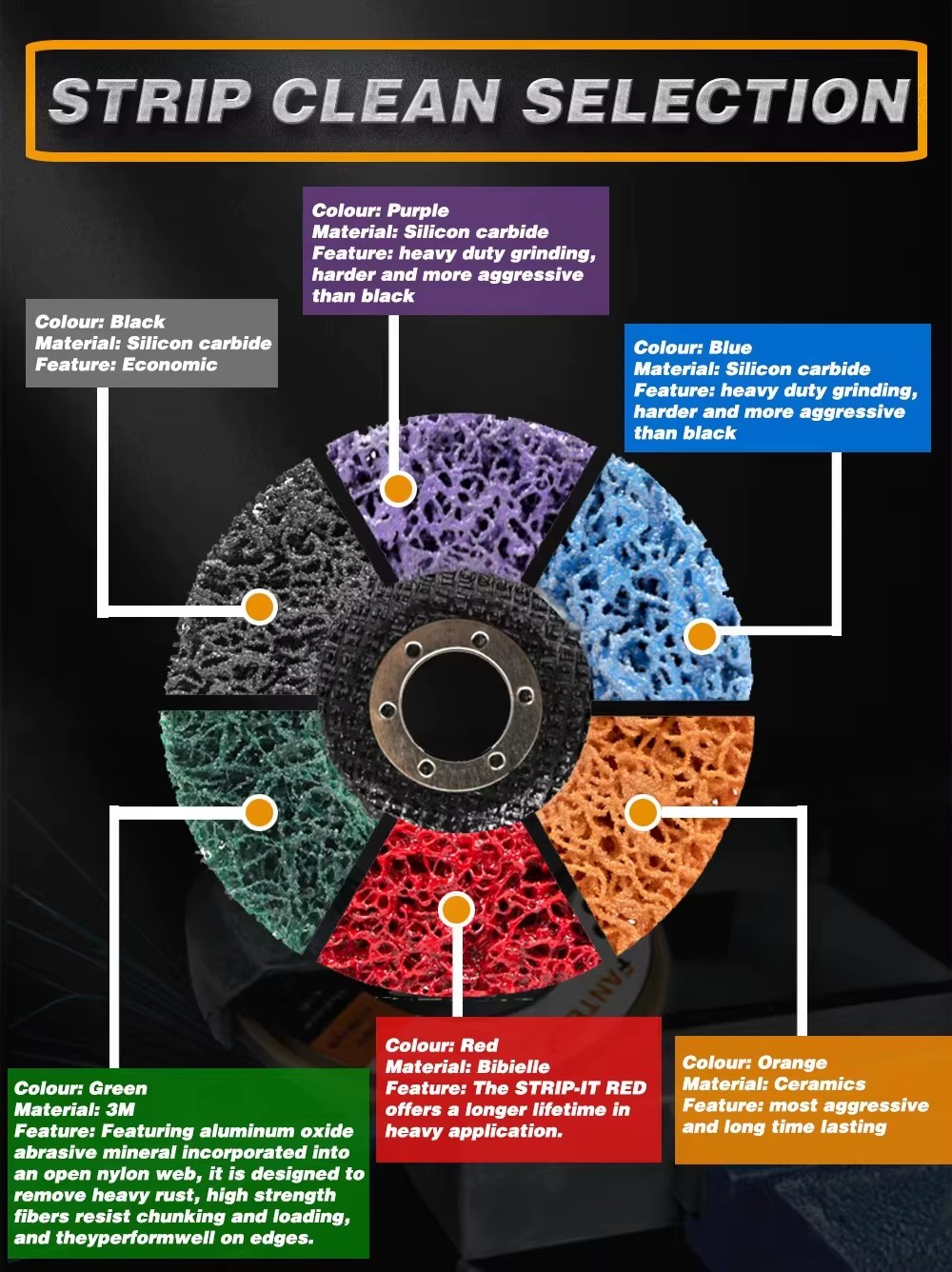 Heavy-Duty Rust Paint Remover Angle Grinding Wheels Diamond Silicon Carbide Abrasive 100MM Efficient Polishing Metal Aluminum