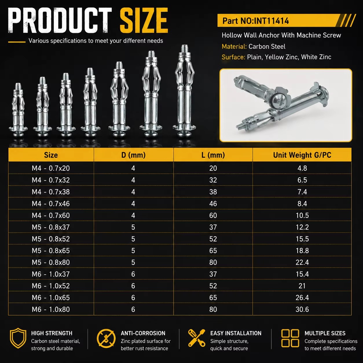 Product detail