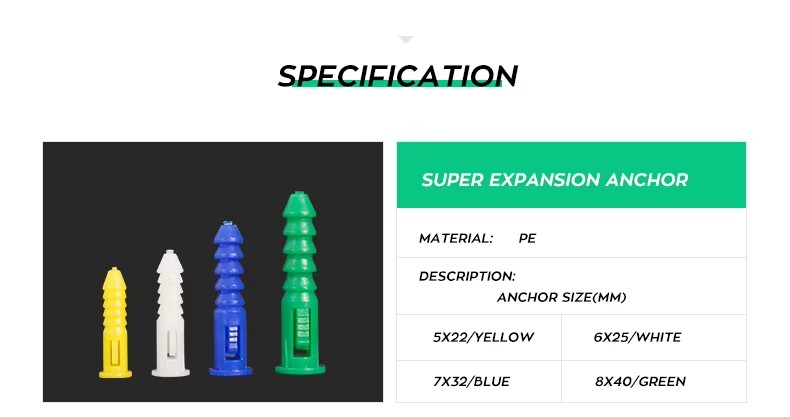 Plastic Expansion Anchor Wall Plug Plastic Plug Universal Plug Ribbed Plastic Anchor
